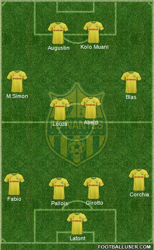 FC Nantes Formation 2020