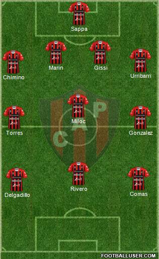 Patronato de Paraná Formation 2020