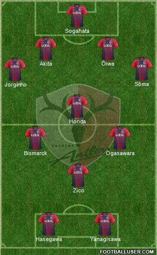 Kashima Antlers Formation 2020