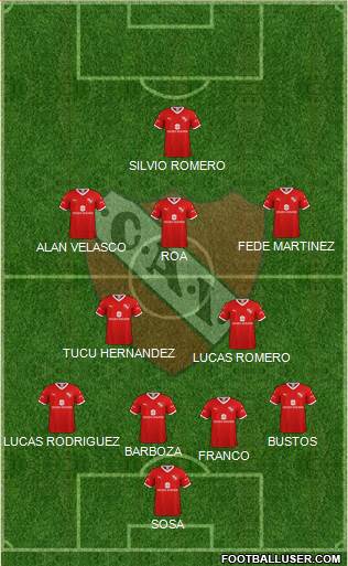 Independiente Formation 2020