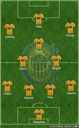 Rosario Central Formation 2020