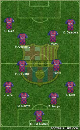 F.C. Barcelona Formation 2020