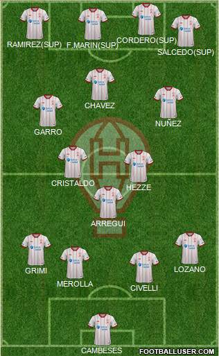 Huracán football formation