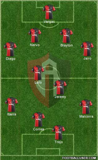 Club Deportivo Atlas Formation 2020