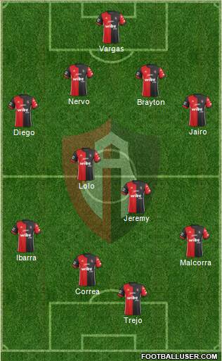 Club Deportivo Atlas football formation