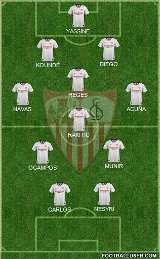 Sevilla F.C., S.A.D. Formation 2020