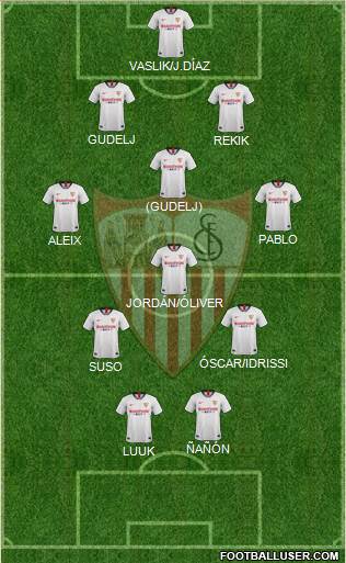 Sevilla F.C., S.A.D. Formation 2020