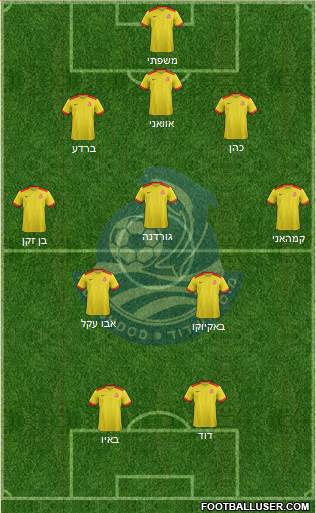 Sport Club Irony Ashdod Formation 2020