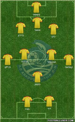 Sport Club Irony Ashdod Formation 2020