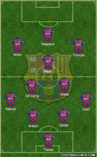 F.C. Barcelona Formation 2020