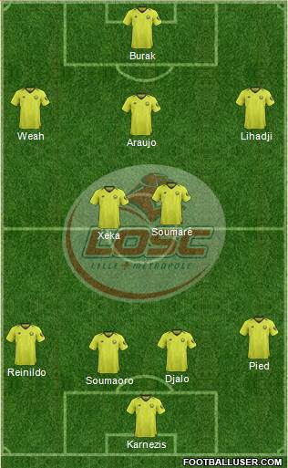LOSC Lille Métropole Formation 2020
