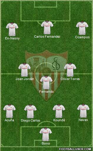 Sevilla F.C., S.A.D. Formation 2020