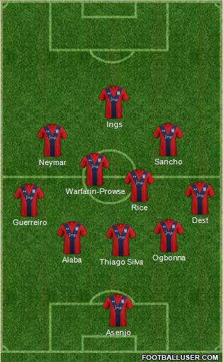 York City Formation 2020