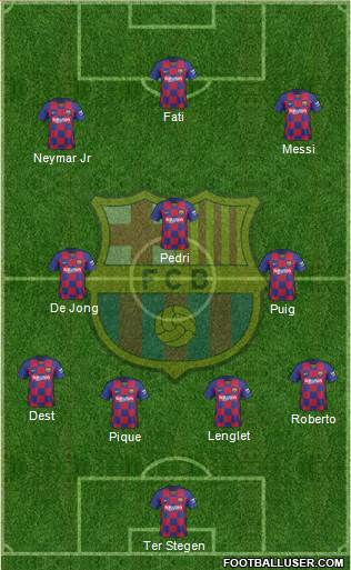 F.C. Barcelona Formation 2020