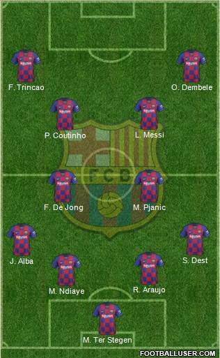 F.C. Barcelona Formation 2020