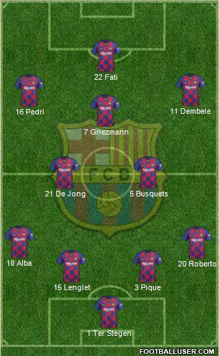 F.C. Barcelona Formation 2020