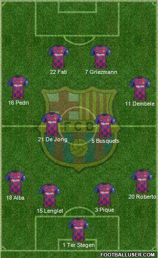 F.C. Barcelona Formation 2020
