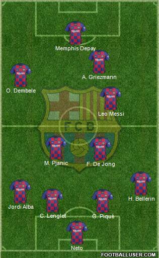 F.C. Barcelona Formation 2020