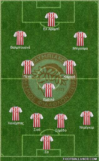 Olympiakos SF Piraeus Formation 2020
