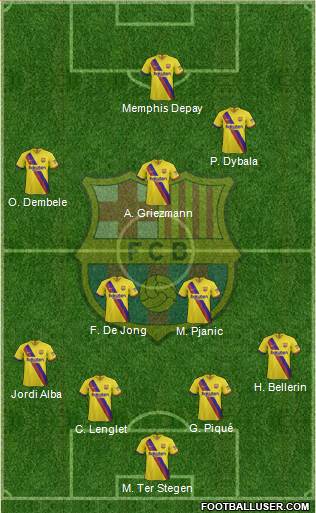 F.C. Barcelona Formation 2020