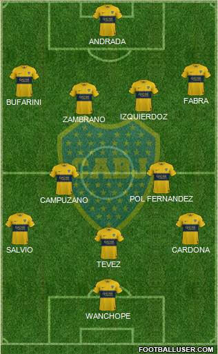 Boca Juniors Formation 2020