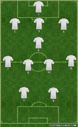 KF Ulpiana 3-4-2-1 football formation