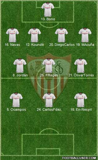 Sevilla F.C., S.A.D. Formation 2020