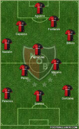 Newell's Old Boys Formation 2020