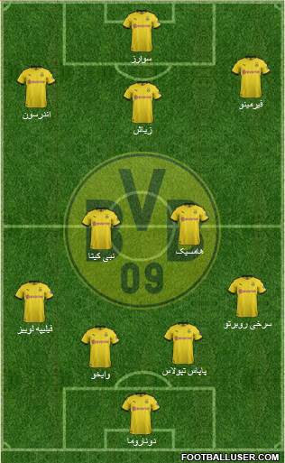 Borussia Dortmund Formation 2020