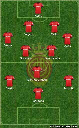 R.C.D. Mallorca S.A.D. Formation 2020