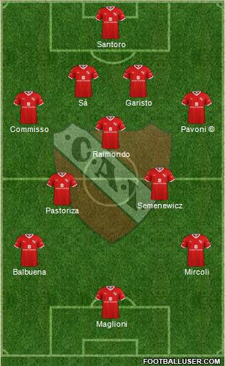 Independiente Formation 2020