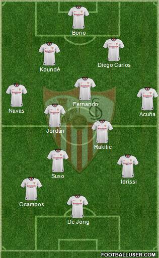 Sevilla F.C., S.A.D. Formation 2020
