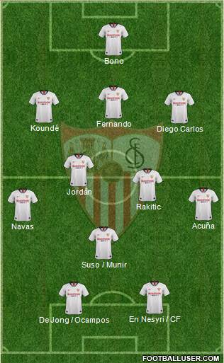 Sevilla F.C., S.A.D. Formation 2020