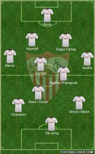 Sevilla F.C., S.A.D. Formation 2020