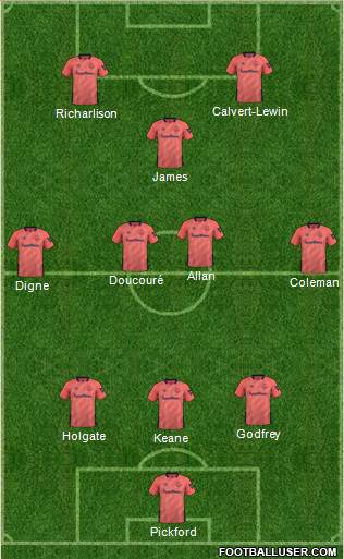 Everton Formation 2020