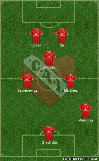 Independiente Formation 2020
