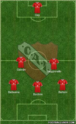 Independiente Formation 2020