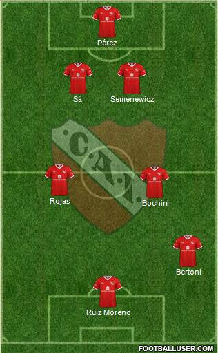 Independiente Formation 2020