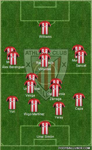Athletic Club Formation 2020