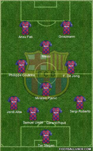 F.C. Barcelona Formation 2020