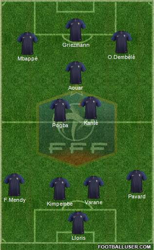 France Formation 2020