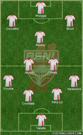 A.S. Nancy Lorraine football formation