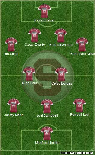 CD Saprissa 5-4-1 football formation