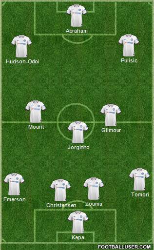 Chelsea Formation 2020