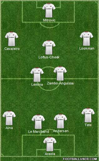 Fulham football formation