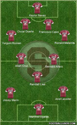 CD Saprissa Formation 2020