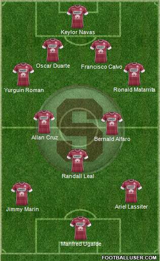 CD Saprissa football formation