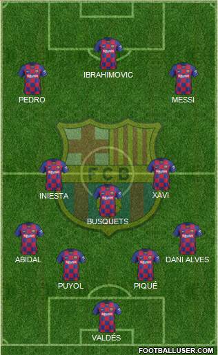 F.C. Barcelona Formation 2020