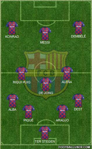 F.C. Barcelona Formation 2020