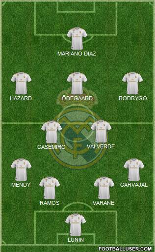 Real Madrid C.F. Formation 2020